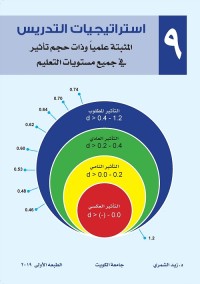 استراتيجيات التدريس المثبتة علميا وذات حجم تأثير في جميع مستويات التعليم